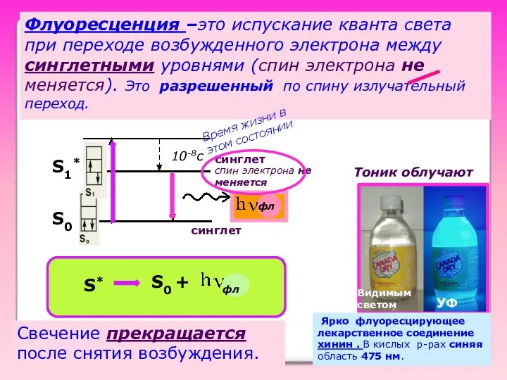 Флуоресценция –это испускание кванта света при переходе возбужденного электрона между