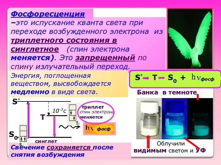 –это испускание кванта света при переходе возбужденного электрона из триплетного
