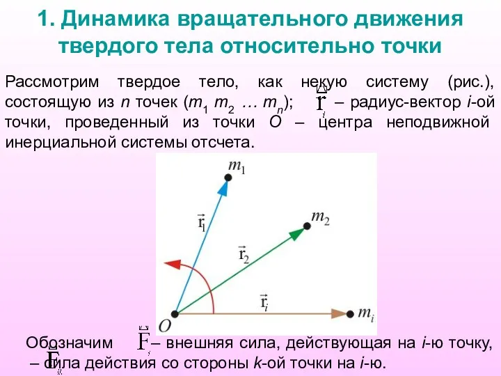 1. Динамика вращательного движения твердого тела относительно точки Рассмотрим твердое