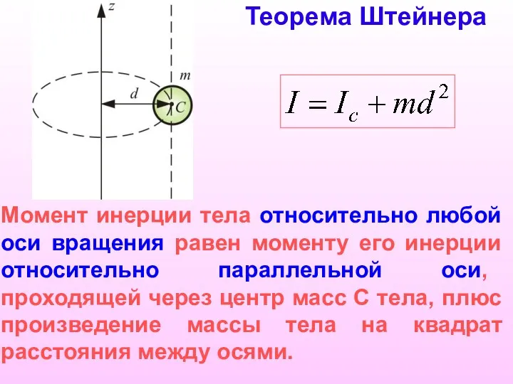 Момент инерции тела относительно любой оси вращения равен моменту его