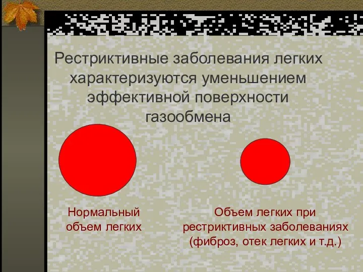 Рестриктивные заболевания легких характеризуются уменьшением эффективной поверхности газообмена