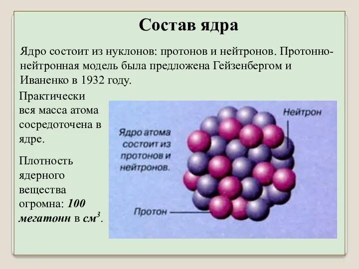 Состав ядра Ядро состоит из нуклонов: протонов и нейтронов. Протонно-нейтронная