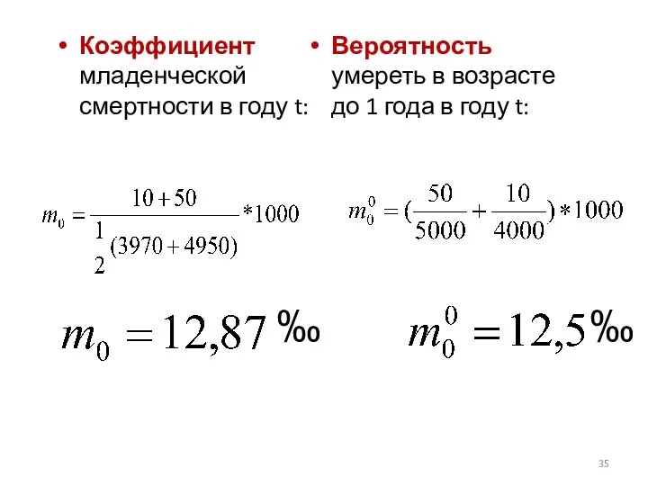 Коэффициент младенческой смертности в году t: Вероятность умереть в возрасте