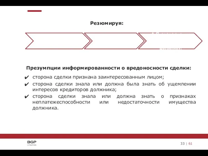 Резюмируя: 33 | 61 Презумпции информированности о вредоносности сделки: сторона