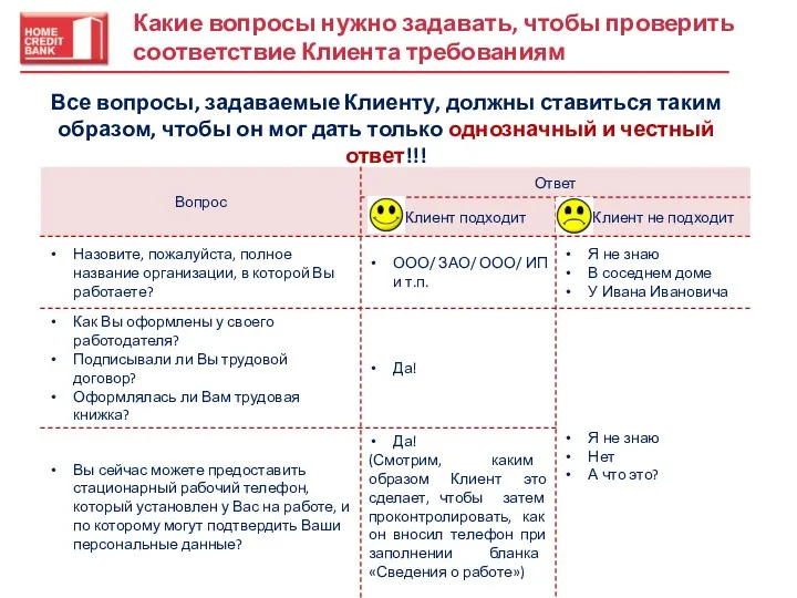 Какие вопросы нужно задавать, чтобы проверить соответствие Клиента требованиям Все