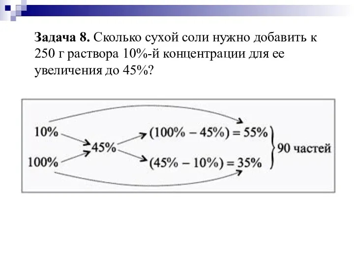 Задача 8. Сколько сухой соли нужно добавить к 250 г