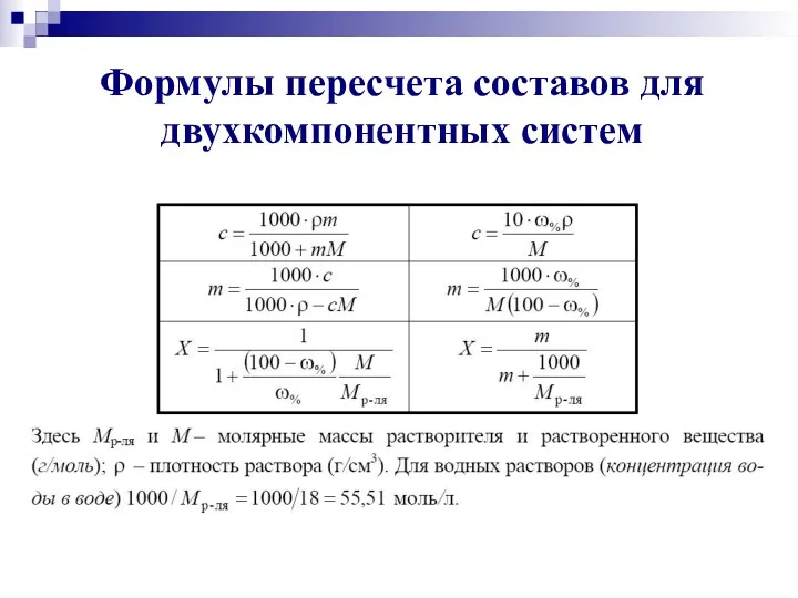 Формулы пересчета составов для двухкомпонентных систем