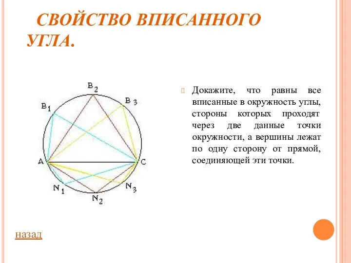 СВОЙСТВО ВПИСАННОГО УГЛА. Докажите, что равны все вписанные в окружность