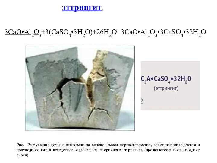 3CaO•Al2O3+3(CaSO4•3H2O)+26H2O=3CaO•Al2O3•3CaSO4•32H2O эттрингит, Рис. Разрушение цементного камня на основе смеси портландцемента, алюминатного цемента и