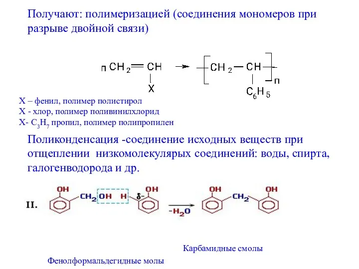 Получают: полимеризацией (соединения мономеров при разрыве двойной связи) Х –