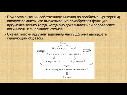 При аргументации собственного мнения по проблеме (критерий 4) следует помнить,