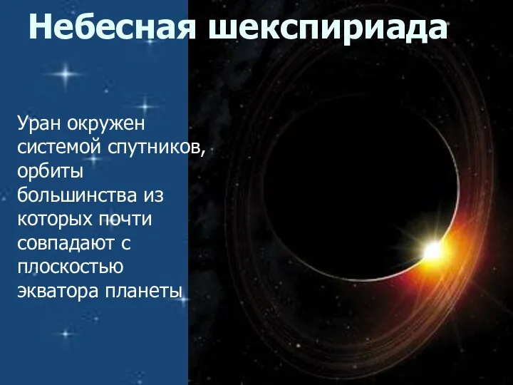Небесная шекспириада Уран окружен системой спутников, орбиты большинства из которых почти совпадают с плоскостью экватора планеты