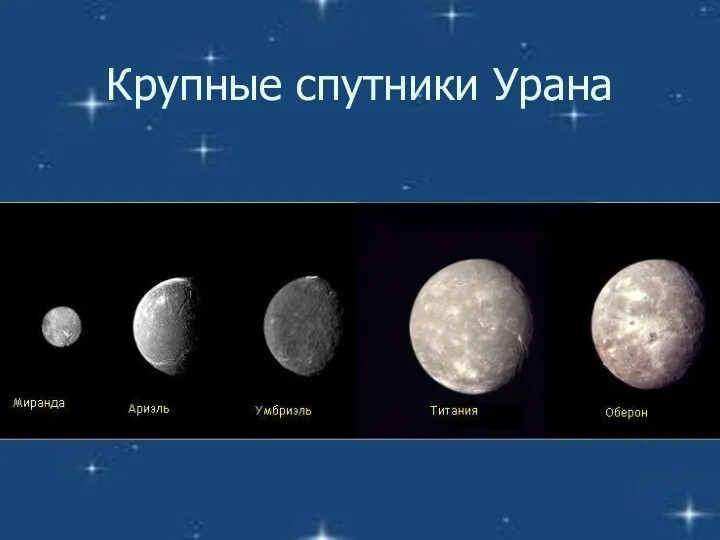 Крупные спутники Урана