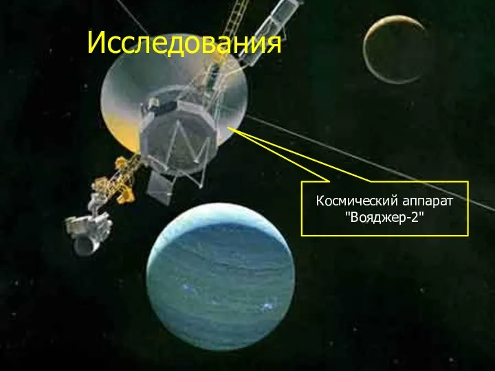Исследования Космический аппарат "Вояджер-2"