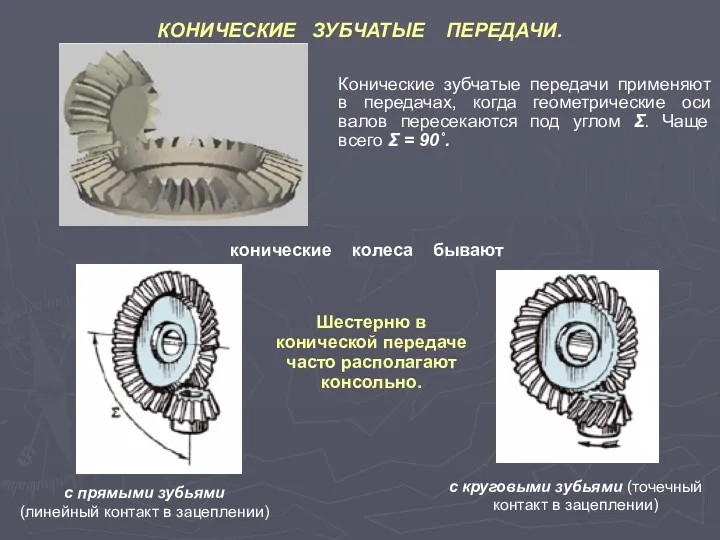 КОНИЧЕСКИЕ ЗУБЧАТЫЕ ПЕРЕДАЧИ. с прямыми зубьями (линейный контакт в зацеплении)