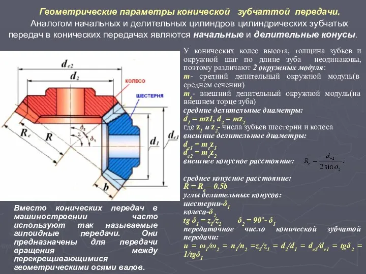 Геометрические параметры конической зубчаттой передачи. Аналогом начальных и делительных цилиндров