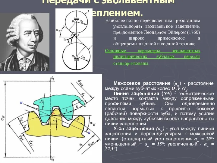 Передачи с эвольвентным зацеплением. Наиболее полно перечисленным требованиям удовлетворяет эвольвентное