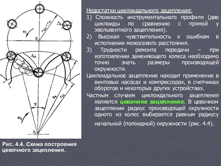 Недостатки циклоидального зацепления: 1) Сложность инструментального профиля (две циклоиды по