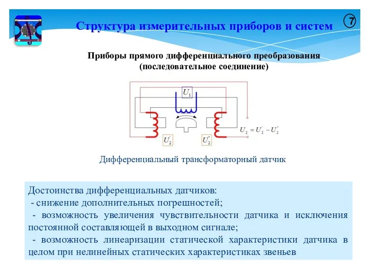 7 Структура измерительных приборов и систем Приборы прямого дифференциального преобразования