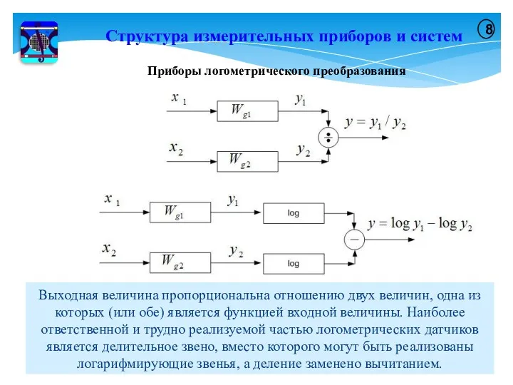 8 Структура измерительных приборов и систем Приборы логометрического преобразования Выходная