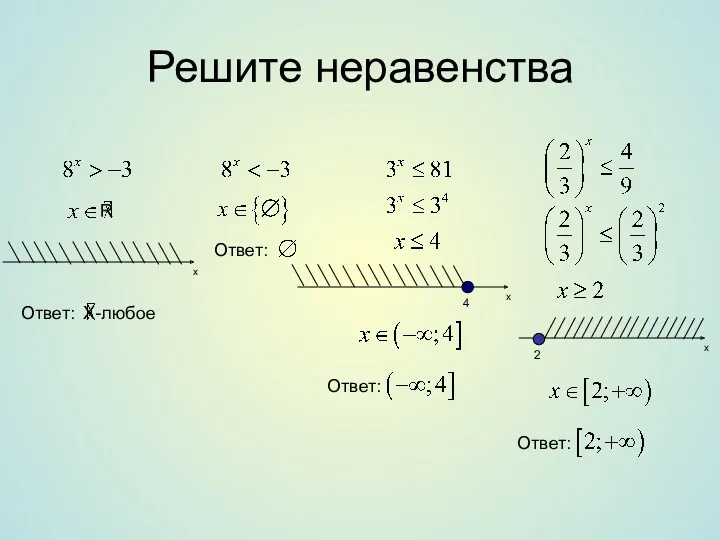 Решите неравенства R Х-любое