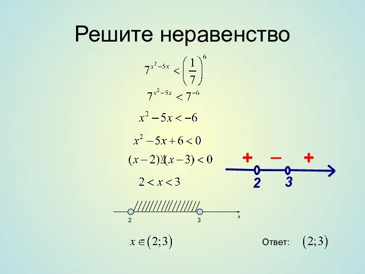 Решите неравенство