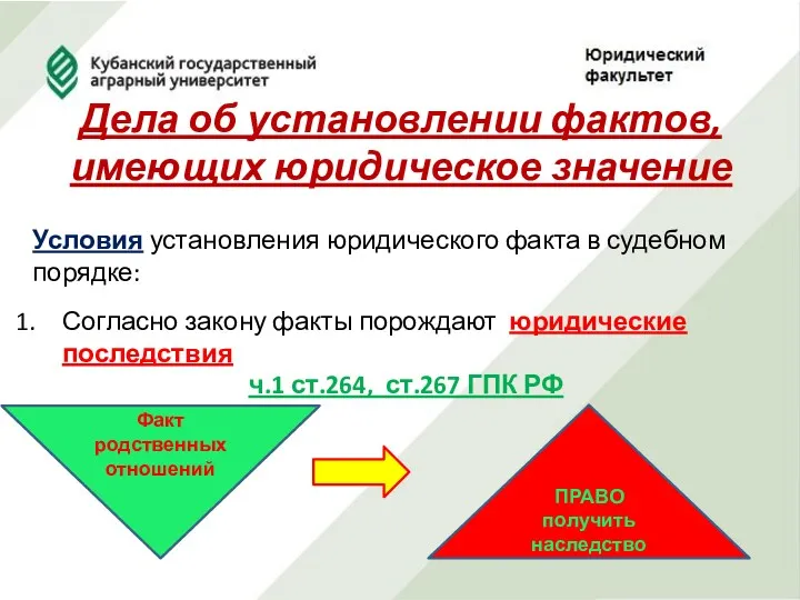 Дела об установлении фактов, имеющих юридическое значение Условия установления юридического