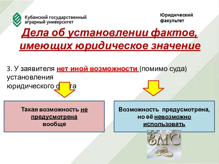 Дела об установлении фактов, имеющих юридическое значение 3. У заявителя