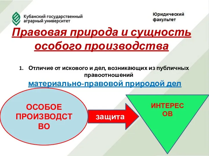 Правовая природа и сущность особого производства Отличие от искового и