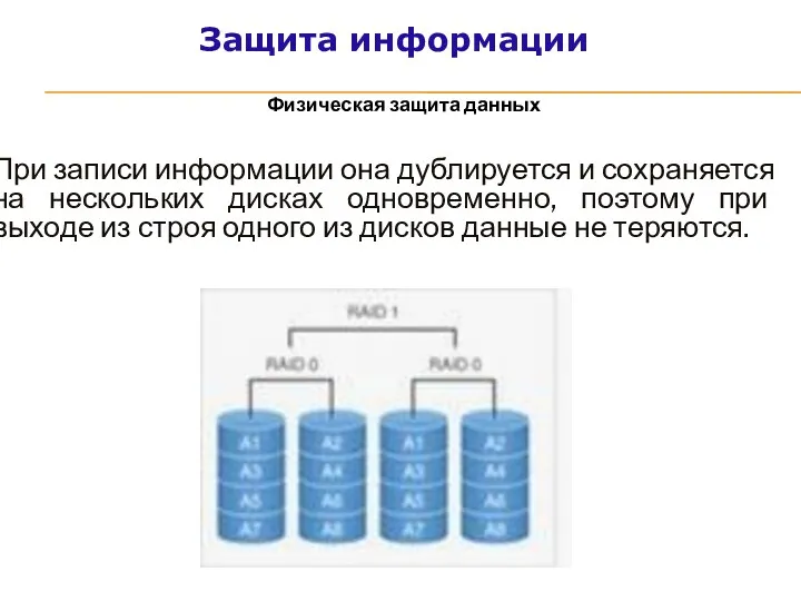 При записи информации она дублируется и сохраняется на нескольких дисках