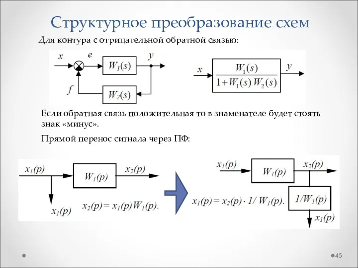 Структурное преобразование схем Для контура с отрицательной обратной связью: Если