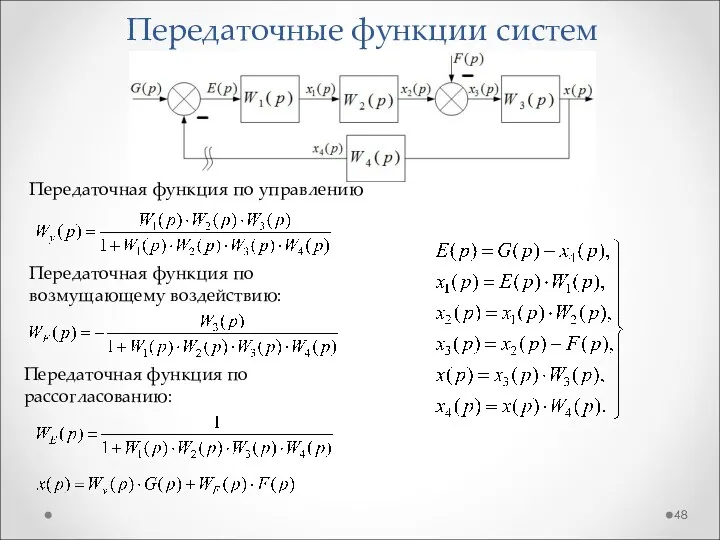 Передаточные функции систем Передаточная функция по возмущающему воздействию: Передаточная функция по управлению Передаточная функция по рассогласованию: