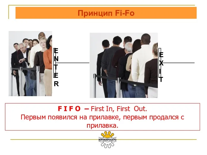 F I F O – First In, First Out. Первым