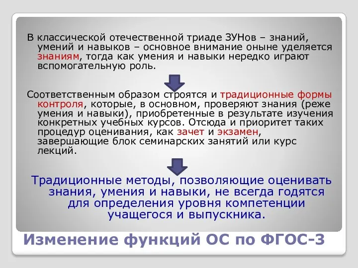 Изменение функций ОС по ФГОС-3 В классической отечественной триаде ЗУНов – знаний, умений