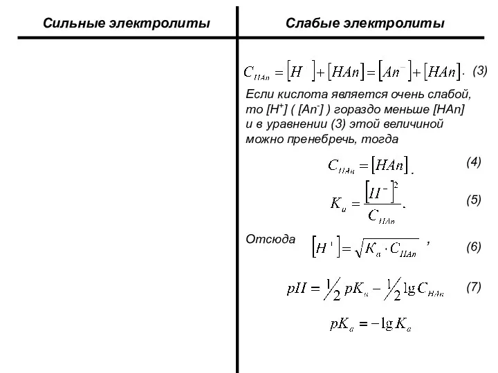 Сильные электролиты Слабые электролиты Если кислота является очень слабой, то