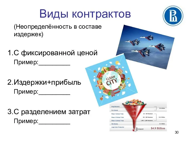 Виды контрактов (Неопределённость в составе издержек) С фиксированной ценой Пример:_________ Издержки+прибыль Пример:_________ С разделением затрат Пример:_________