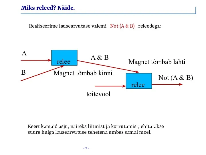 Miks releed? Näide. Realiseerime lausearvutuse valemi Not (A & B)