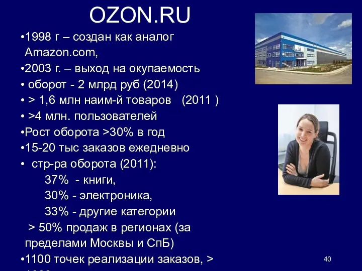 OZON.RU 1998 г – создан как аналог Amazon.com, 2003 г.