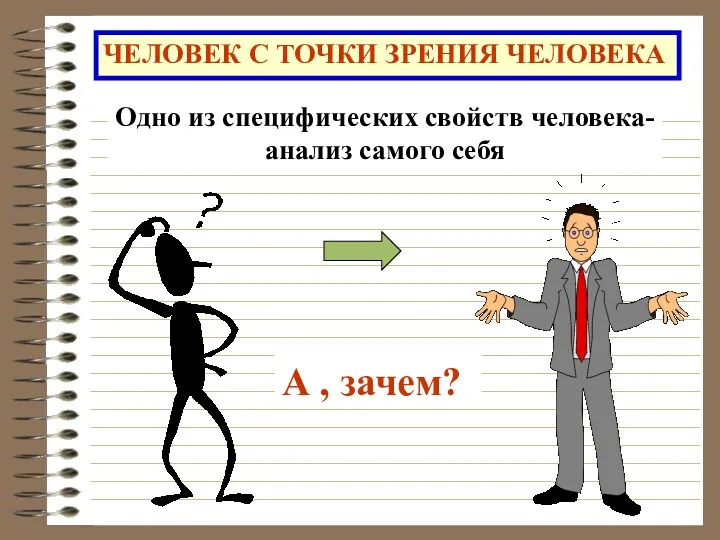 ЧЕЛОВЕК С ТОЧКИ ЗРЕНИЯ ЧЕЛОВЕКА Одно из специфических свойств человека- анализ самого себя А , зачем?