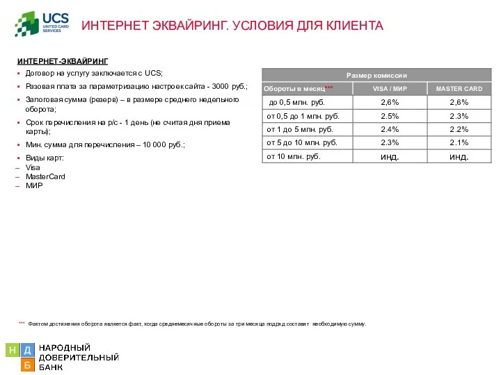 ИНТЕРНЕТ ЭКВАЙРИНГ. УСЛОВИЯ ДЛЯ КЛИЕНТА *** Фактом достижения оборота является