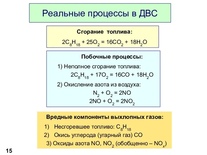 Реальные процессы в ДВС Сгорание топлива: 2C8H18 + 25O2 =