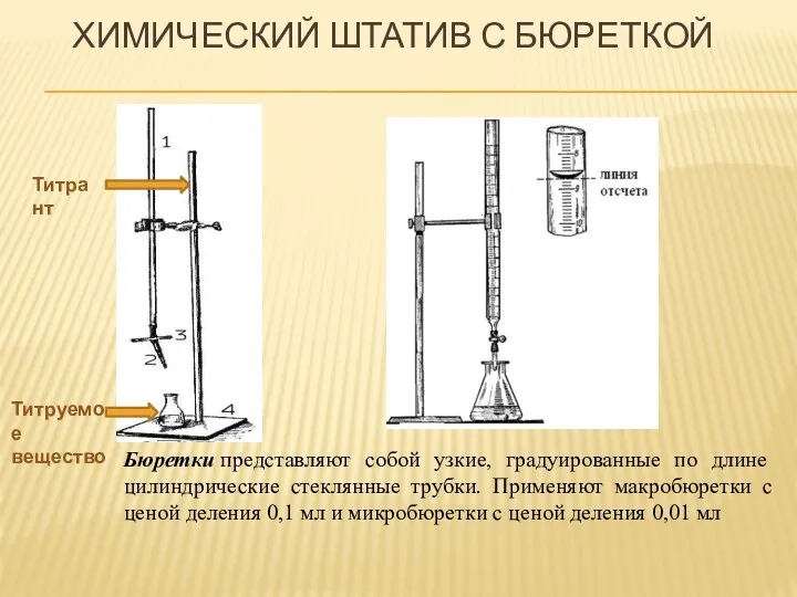 ХИМИЧЕСКИЙ ШТАТИВ С БЮРЕТКОЙ Бюретки представляют собой узкие, градуированные по