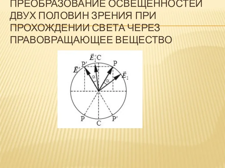 ПРЕОБРАЗОВАНИЕ ОСВЕЩЕННОСТЕЙ ДВУХ ПОЛОВИН ЗРЕНИЯ ПРИ ПРОХОЖДЕНИИ СВЕТА ЧЕРЕЗ ПРАВОВРАЩАЮЩЕЕ ВЕЩЕСТВО