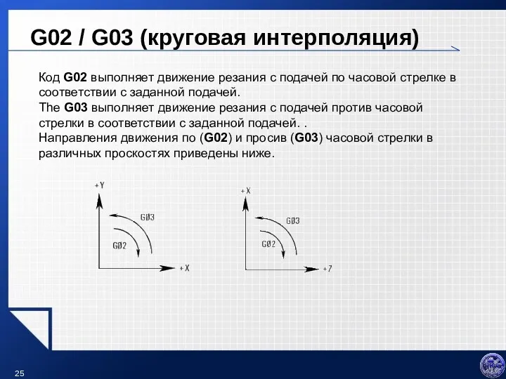 G02 / G03 (круговая интерполяция) Код G02 выполняет движение резания