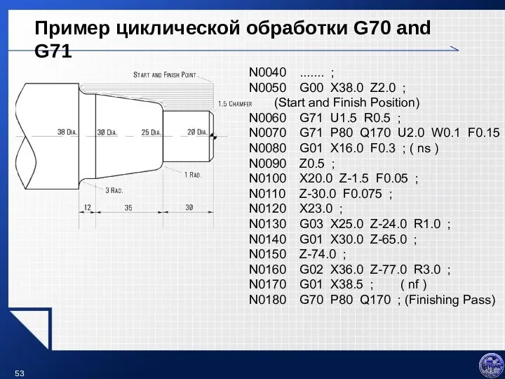 Пример циклической обработки G70 and G71 N0040 ....... ; N0050