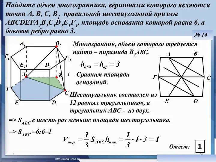 * Ответ: 1 Найдите объем многогранника, вершинами которого являются точки
