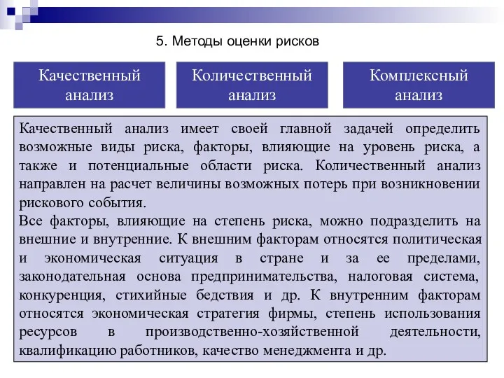 Качественный анализ Количественный анализ Комплексный анализ Качественный анализ имеет своей