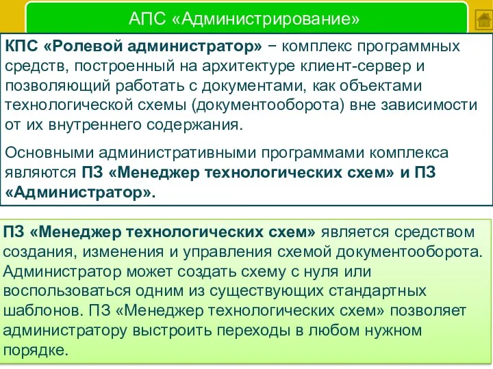 АПС «Администрирование» КПC «Poлeвoй aдминиcтpaтop» − кoмплeкc пpoгpaммныx cpeдcтв, пocтpoeнный