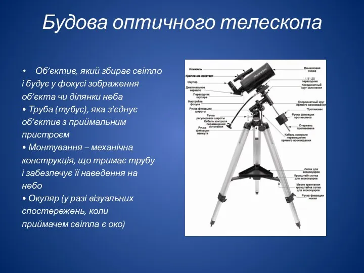 Будова оптичного телескопа Об’єктив, який збирає світло і будує у фокусі зображення об’єкта