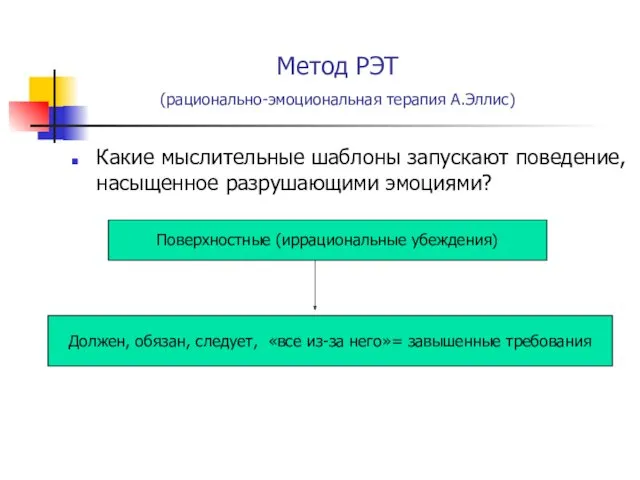 Метод РЭТ (рационально-эмоциональная терапия А.Эллис) Какие мыслительные шаблоны запускают поведение,